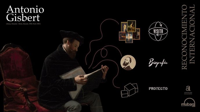 Cartel de la jornada sobre Antonio Gisbert.