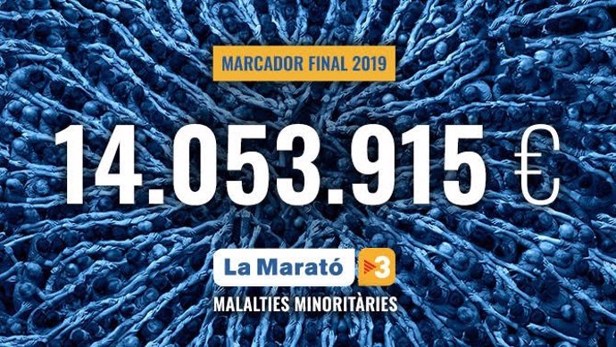 Marcador final de La Marató de TV3