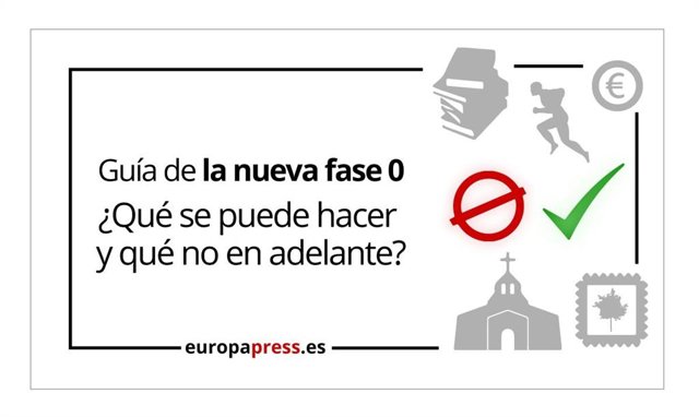 Guía de la nueva fase 0