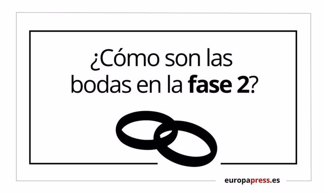 ¿Cómo Son Las Bodas En La Fase 2?