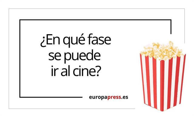 ¿En Qué Fase Se Puede Ir Al Cine?