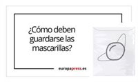 ¿Cómo deben guardarse las mascarillas quirúrgicas e higiénicas si van a reutilizarse?