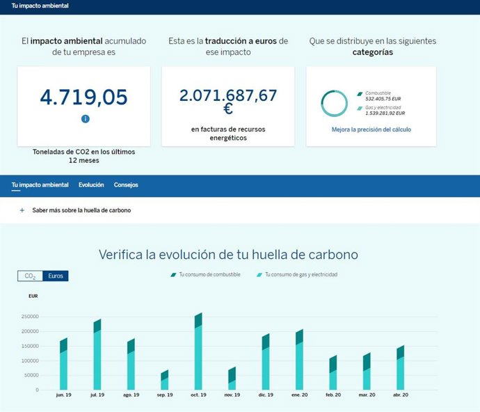 Imagen del agregador de datos de BBVA para el cálculo de la huella de carbono. 