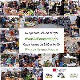 Cartel reapertura Mercado agroecológico Huesca
