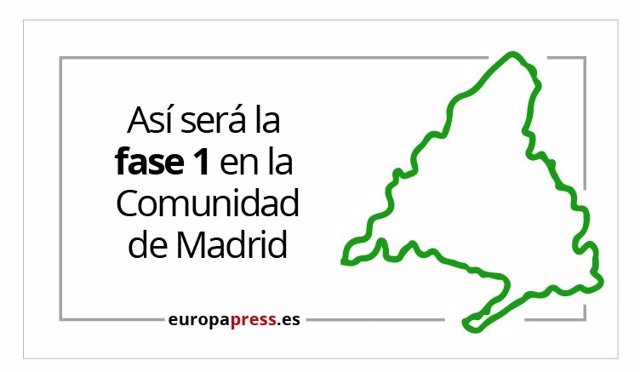 Cómo será la fase 1 en la Comunidad de Madrid