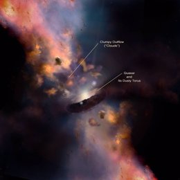 Explicación a la formación de nubes cerca de agujeros negros