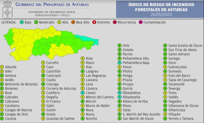 Mapa de índice de incendio forestal.