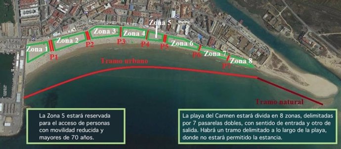 Imagen de la playa del Carmen de Barbate, dividida en ocho zonas
