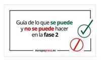 Guía de lo que se puede y no se puede hacer en la Fase 2