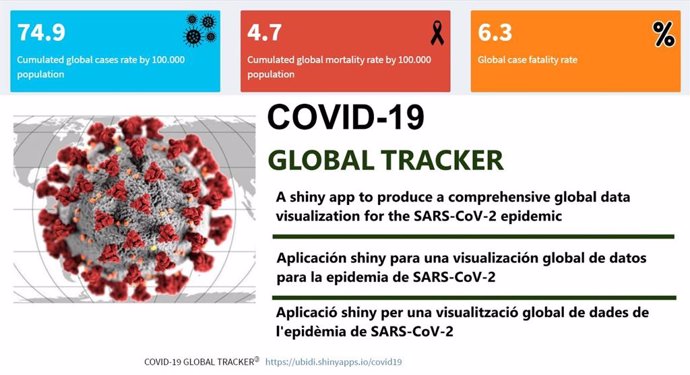 'Covid19-Global', App Que Permite Seguir La Evolución De La Pandemia A Nivel Global