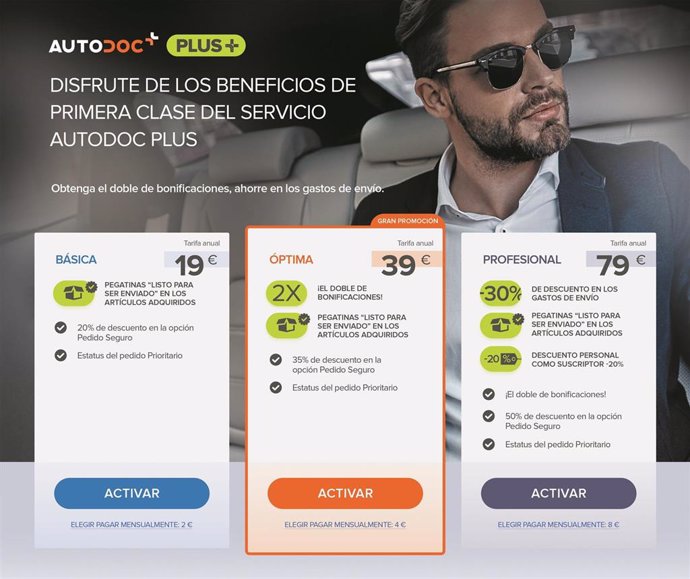 Leyenda: el programa de descuentos Autodoc Plus ofrece a los clientes frecuentes una amplia variedad de ventajas