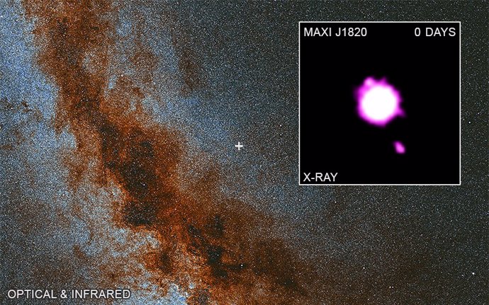 Chandra caza un agujero negro tirando material al espacio a gran velocidad 