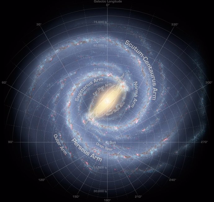 La Vía Láctea tiene un halo ardiente que ilustra la formación galáctica 