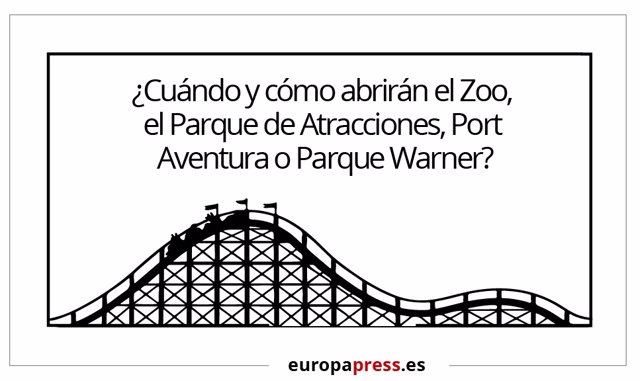 ¿Cuándo Y Cómo Abrirán El Zoo, El Parque De Atracciones, Port Aventura O Parque Warner?