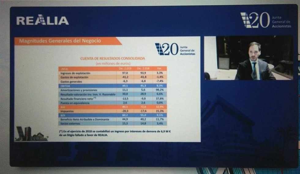 El consejero delegado de Realia, Gerardo Kuri Kaufmann, interviene en la junta de accionistas de 2020, celebrada de forma telemática