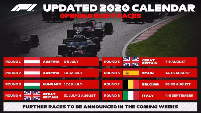 Calendario de las ocho primeras carreras del Mundial 2020 de la Fórmula 1
