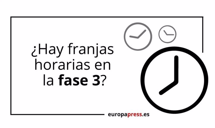 ¿Hay Franjas Horarias En La Fase 3?