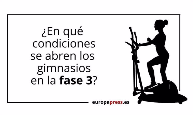 ¿En Qué Condiciones Se Abren Los Gimnasios En La Fase 3?