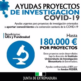 Ayudas de la Junta de Extremadura para ejecución de proyectos orientados a la contención sanitaria del Covid-19