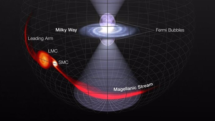 Un flash enorme del centro galáctico iluminó gas fuera de la Vía Láctea 