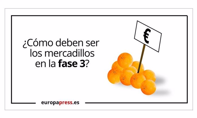 ¿Cómo Deben Ser Los Mercadillos En La Fase 3?