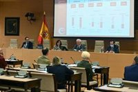 La AIReF eleva al 14% su previsión de déficit por el ingreso mínimo y el mayor gasto sanitario