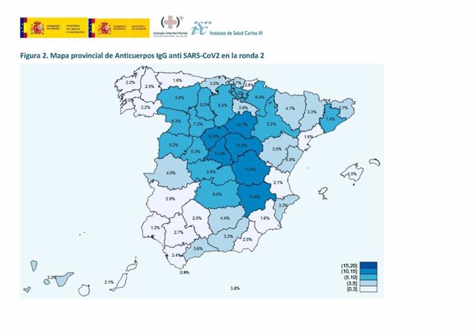 Coronavirus.- El 5,2% de la población española tiene anticuerpos frente al COVID-19, apenas un 0,2% más