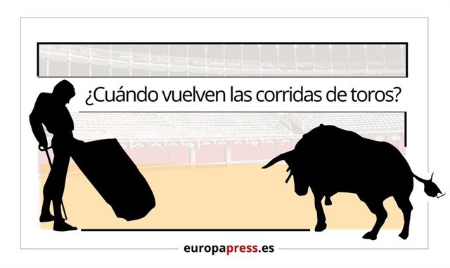 ¿Cuándo Vuelven Las Corridas De Toros?