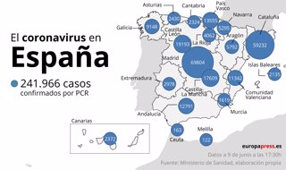 El coronavirus en España a 9 de junio