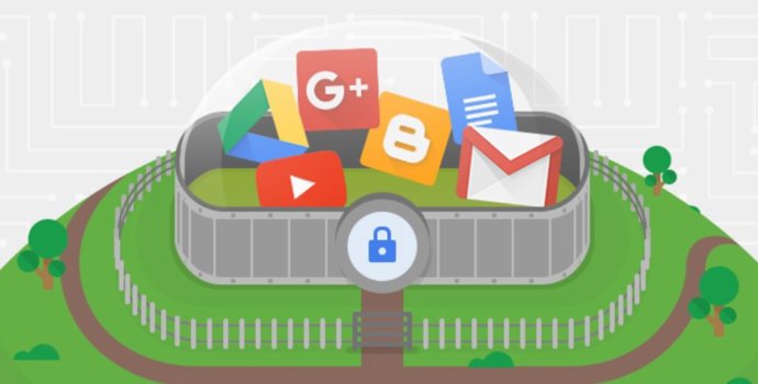 Sistema de verificación de dos pasos 