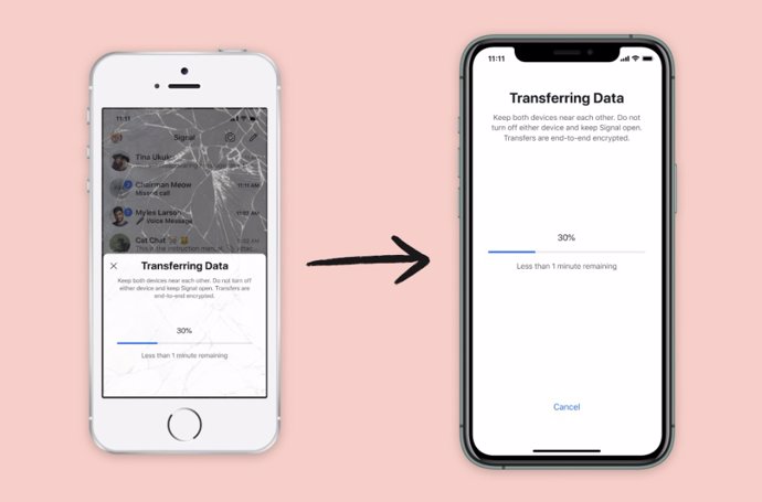 Transferencia de datos en la app de iOS  