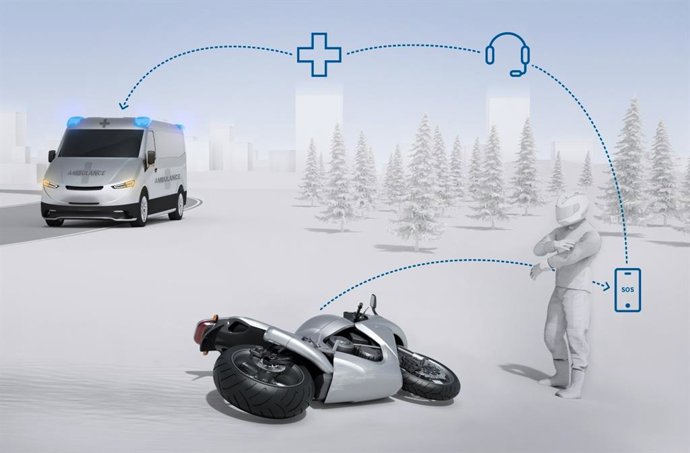 Recreación del funcionamiento de la nueva tecnología de Bosch.