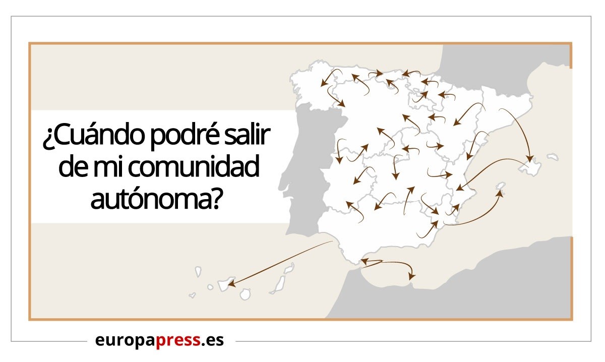 ¿Cuándo Podré Salir De Mi Comunidad Autónoma?