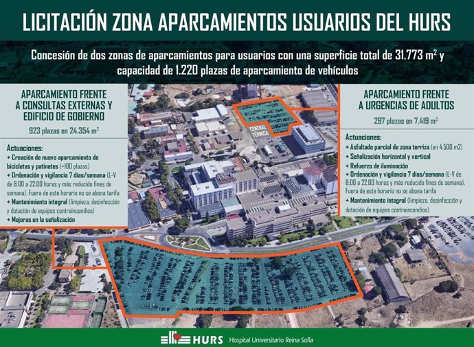 Infografía que resalta los aparcamientos del Hospital Reina Sofía de Córdoba cuya gestión licita el SAS.