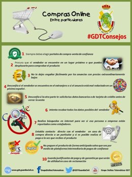 Detenido por estafa a través de Internet en Gran Canaria al colgar falsos anuncios de venta y quedarse con el dinero