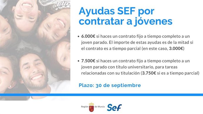 Gráfico sobre las nuevas ayudas para contratar indefinidamente a jóvenes parados inscritos en Garantía Juvenil.