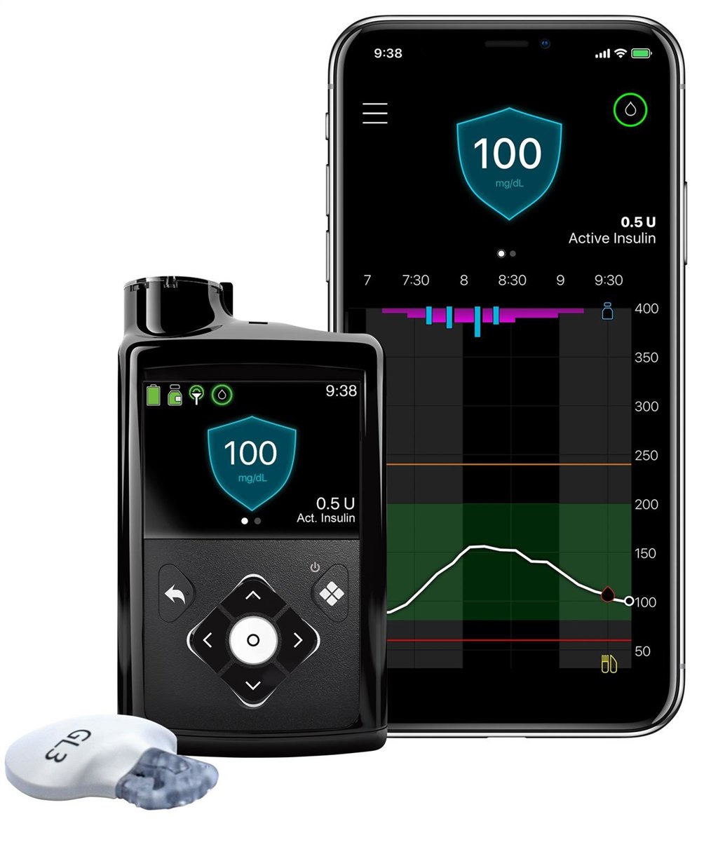 Medtronic lanza un nuevo sistema para simplificar el control de la