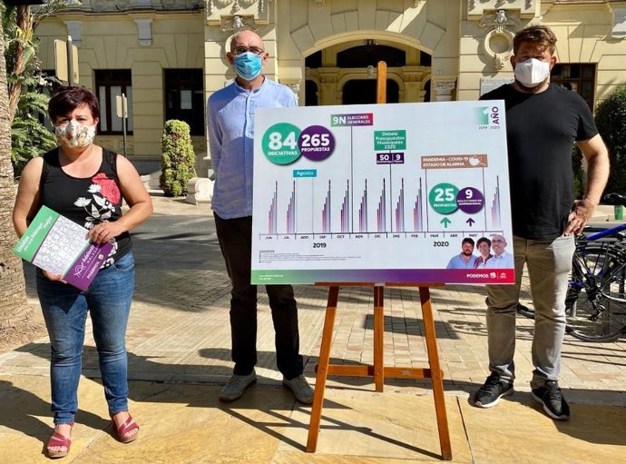 Paqui Macías, Eduardo Zorrilla y Nicolás Sguiglia de Adelante Málaga en rueda de prensa
