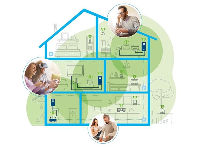 Conexión WiFi en el hogar