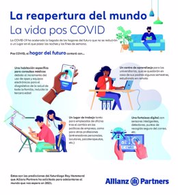 COMUNICADO: Allianz Partners analiza los cambios en el estilo de vida tras la pa