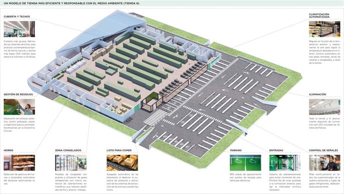 Mercadona invierte 35 millones de euros en 2020 en la Región de Murcia para acel