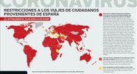 Un total de 135 países siguen prohibiendo la entrada de españoles o tienen suspendidas las conexiones