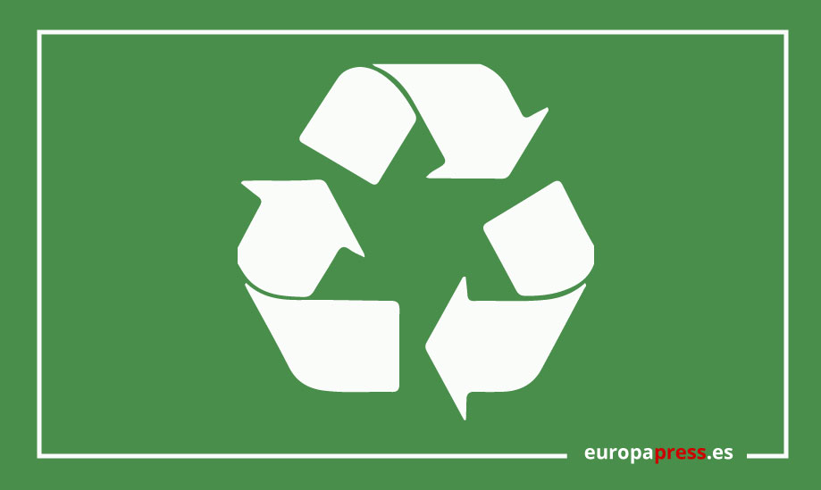 Símbolo internacional del reciclaje