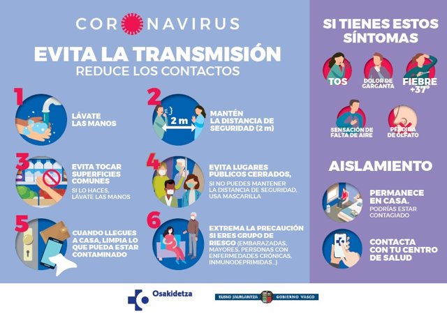 Cartel de Osakidetza con recomendaciones ante el covid-19