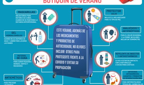Actualidad