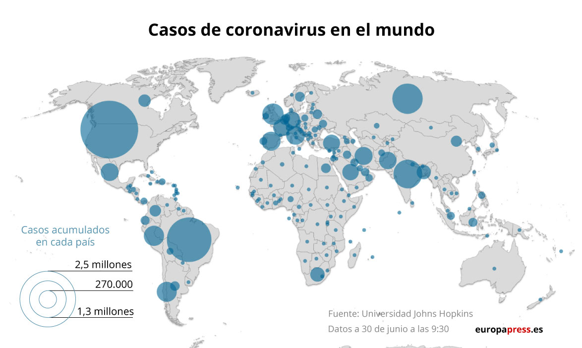 Mapa con casos de coronavirus por país a 30 de junio a las 9:30