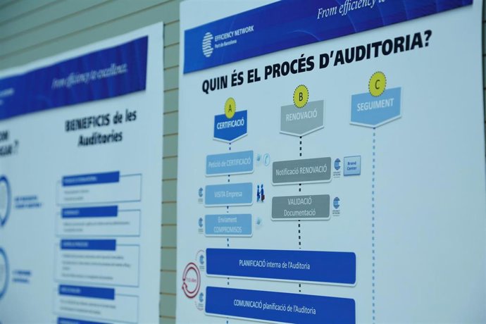 La marca de calidad del Puerto de Barcelona renueva su certificación QualiCert