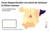 Mapa de los rebrotes: La aparición del brote en Madrid sitúa ya a 15 Comunidades Autónomas con focos activos