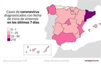 Mapa de los rebrotes: 15 autonomías afectadas y parte de Lleida y Lugo vuelven al confinamiento