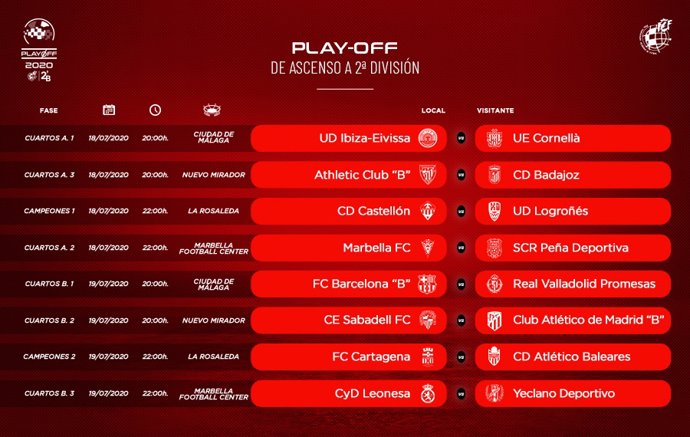 Fútbol.- Anunciados los horarios de los ocho primeros duelos de ascenso a Segund